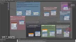 Soft Selection by Node Persist Part1 Tutorial