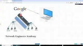 How to create vlan on FortiGate firewall  @Network-Engineers-Academy #trading #viralvideo #popular