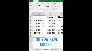 Как быстро переключаться между листами в эксель #excel