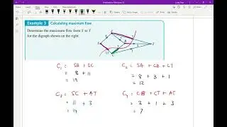 Example 3 minimum cut and max flow