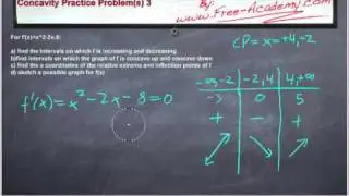 Concavity Practice Problem 3 - Calculus