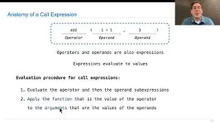 Call Expressions