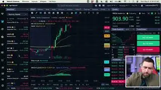 Stock Market Open Live & Crypto May 6, 2024