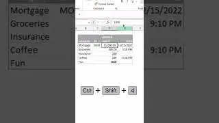 Best Excel CTRL Shortcut Keys To Make You Faster