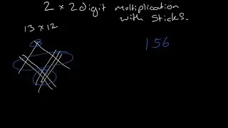 101 - Multiplication with lines / sticks explainer.