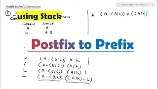 Postfix to Prefix conversion using Stacks Data Structure | Aparna Jagtap