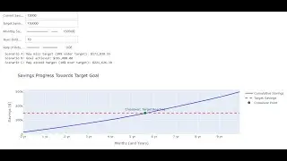 How to Achieve Your College Savings Goals Using Python