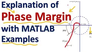 Explanation of Phase Margin with MATLAB - Control Engineering Tutorial