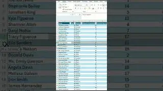 How to Hide Rows in Excel  #excelspreadsheettips #exceltips #googlesheets #canada #india