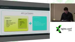 The NGINX World of Creative APIs @nginxconf 2014