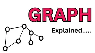 Introduction To Graphs | Data Structure