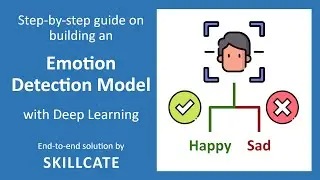 Emotion Detection using CNN | Deep Learning | Retail Analytics Project