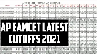 ap eamcet (eapcet) latest rank cutoffs 2021 | ap eamcet colleges list with rank cutoffs details