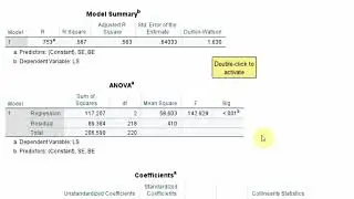 Regression Analysis: Assumptions, Interpretation, and Reporting in #SPSS with AI