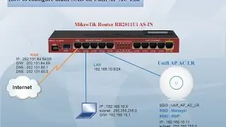 How to configure multiple SSID on UniFi AP-AC-LR