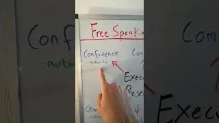 What is executive presence?