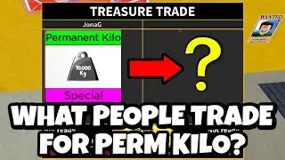 WHAT PEOPLE TRADE FOR PERMANENT KILO?   (APRIL 2023)