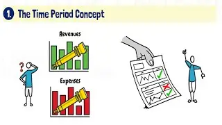 End Of Period Adjustments: The Time Period Concept Part 1/4