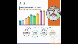 IDY Yoga mainstream | Ministry of Ayush