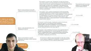 Срок ответа на запрос разъяснений по 44-ФЗ электронный аукцион?