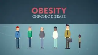 The Obesity & Mental Health Connection