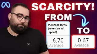 Why Scaling Your Facebook Ads with the 20% Rule Might Be Catastrophic!