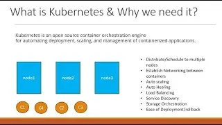 What is Kubernetes and why we need it?