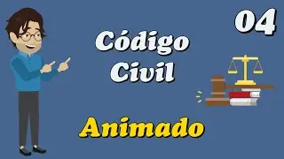 Lei 10.406/02 – Código Civil (Art. 53 a 78) - Das Associações, Das Fundações e Do Domicílio
