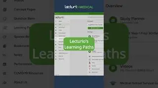 📚 Streamline Your Studies with Lecturio's Learning Paths #medstudents #usmleprep