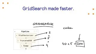 GridSearch made faster with a Cache