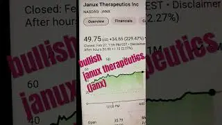 Janux Therapeutics (JANX): Bullish Trend Surge to $65 in 15 Days, Aims for $105 in Just 30 Days!