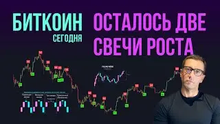 БИТКОИН 📞 ОСТАЛОСЬ ДВЕ 12М СВЕЧИ РОСТА