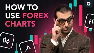 Forex Trading: Learn How to Read the Charts | Olymp Trade