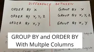 ORDER BY and GROUP BY with Multiple Columns | Important SQL Concept