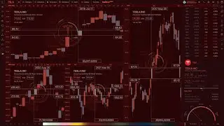 SwiftUI trading chart Apple M1