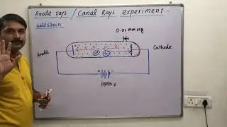 2.3 Anode Ray's / Canal Ray's and it's characteristics, / discovery of proton /Atomic structure