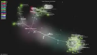 radix-vue/radix-vue - Gource visualisation