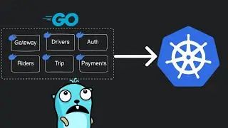 How To Create a Golang & Kubernetes Microservice Project and Deploy It