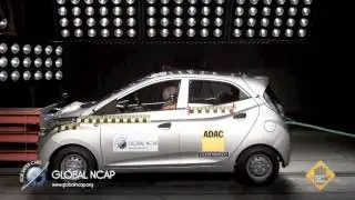 Hyundai Eon scores Zero Stars