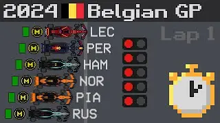 2024 Belgian Grand Prix Timelapse