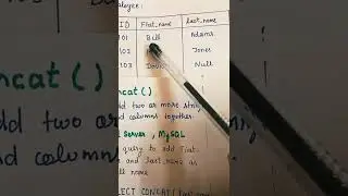 CONCAT() in #sql interview question l MySql query to add first_name and last_name