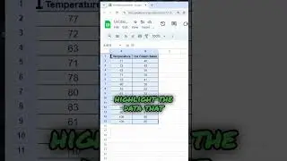 How to Make a Scatter Plot in Google Sheets