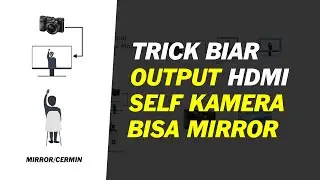 Cara Setting Mirror/Cermin Output HDMI Kamera ke Monitor TV - Bisa Untuk Self Studio Camera Photo