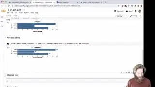 Learn Python Altair: Bar Charts