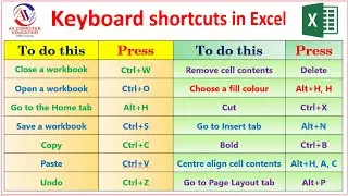 MS Excel Shortcut Keys || Microsoft Excel Shortcut Keys || Keyboard shortcuts in Excel