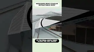 Retractable Roof on the Mercedes-Benz Stadium