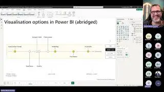 Develop next level Power BI custom visualizations using Deneb and Vega with Daniel Marsh-Patrick