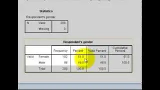 SPSS Tutorials: Weighting a Dataset