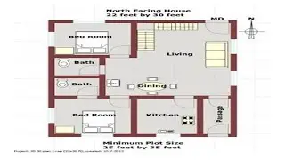 how to PLAN IN AutoCAD fast IN 2 HOURS | CIVIL ARCH INTERIOR