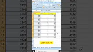 Top 3🔥 Amazing Excel shortcut keys || best shortcut keys for excel 2022 || #shorts